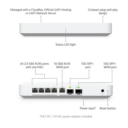 Ubiquiti, Desktop 10G independent gateway with integrated 4-port 2.5 GbE switch.