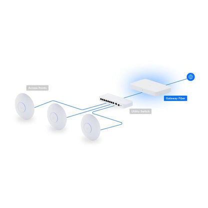 Ubiquiti, Desktop 10G independent gateway with integrated 4-port 2.5 GbE switch.