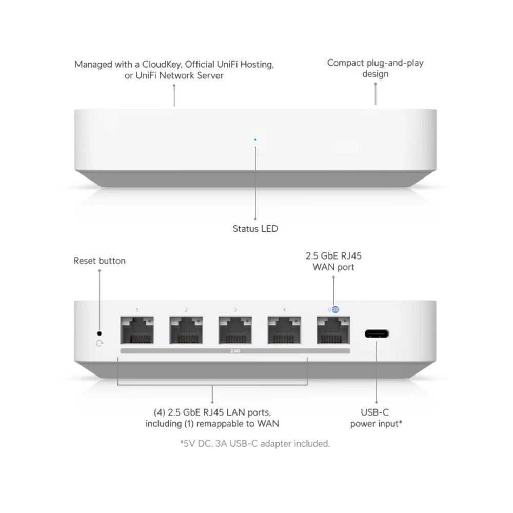 Ubiquiti, Networks UniFi Gateway Compact, multi-WAN independent gateway with full 2.5G