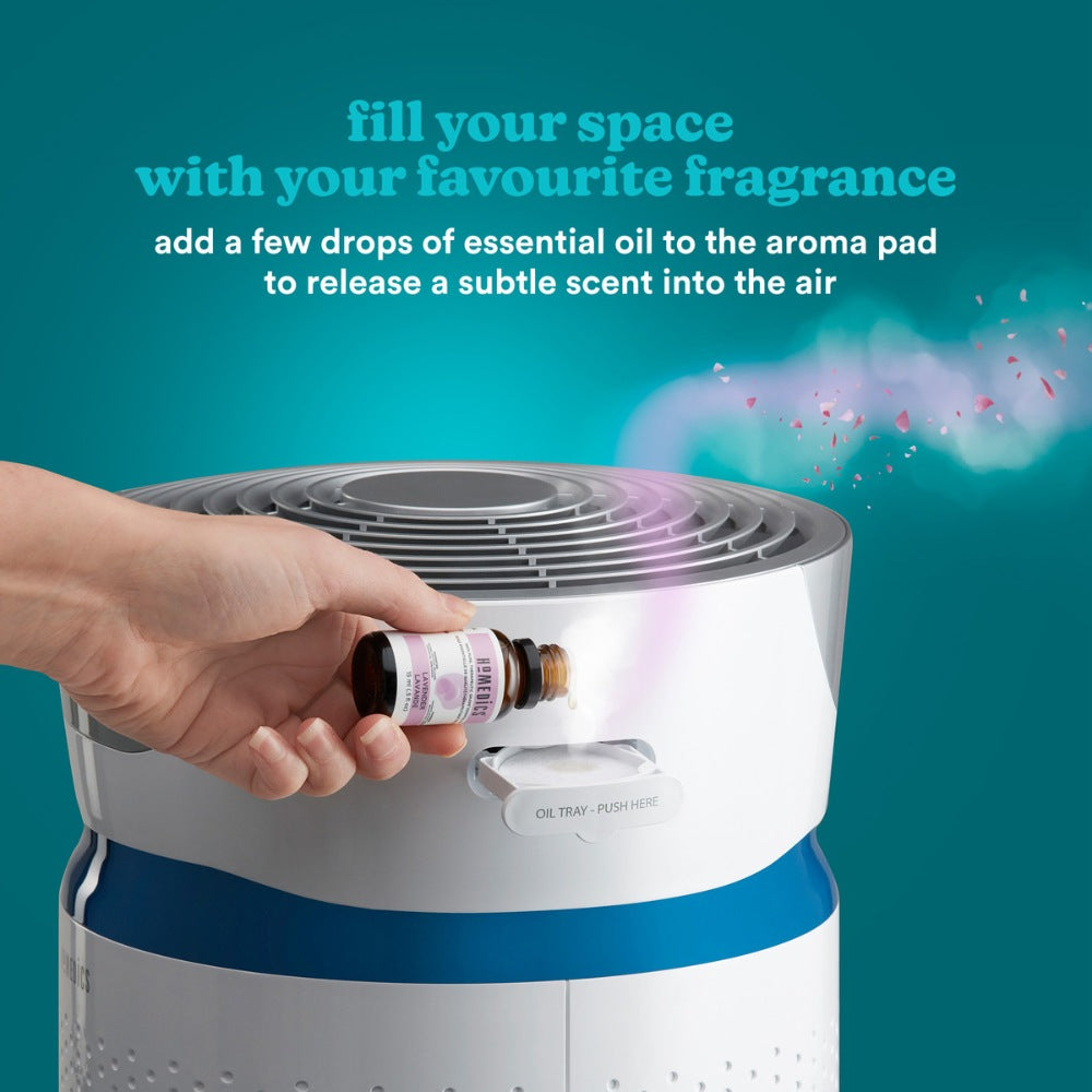 HoMedics, 5-In-1 Total Clean True Hepa Filtration Air Purifier Model Large Ap-T40Wt